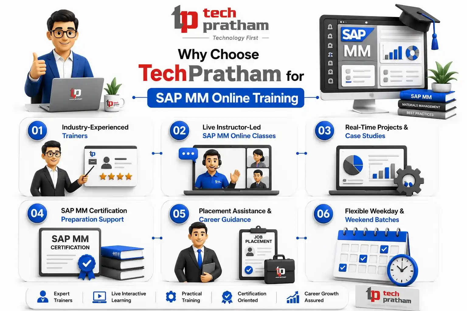 Why Choose TechPratham for SAP MM Online Training